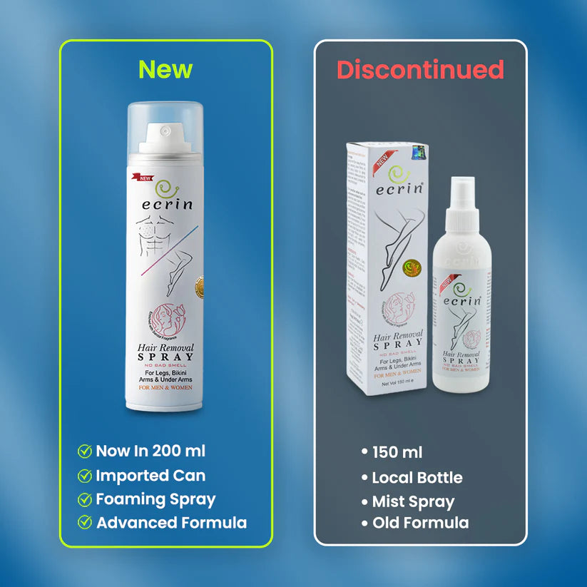 Ecrin Hair Removal Spray Instant Smooth Skin Formula