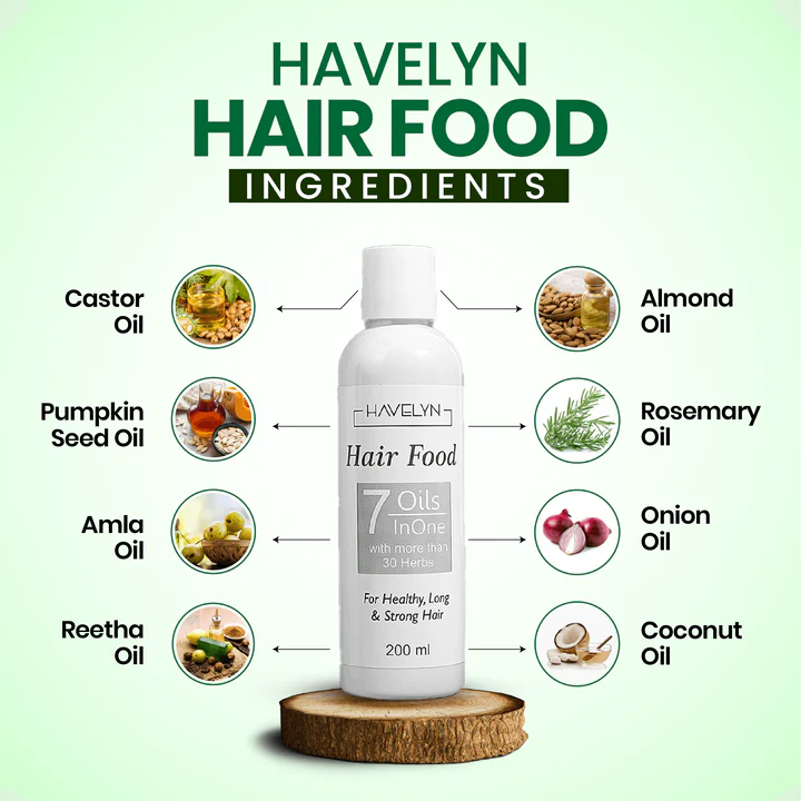 Havelyn Hair Food for Nature’s Secret to Strong, Shiny & Healthy Hair