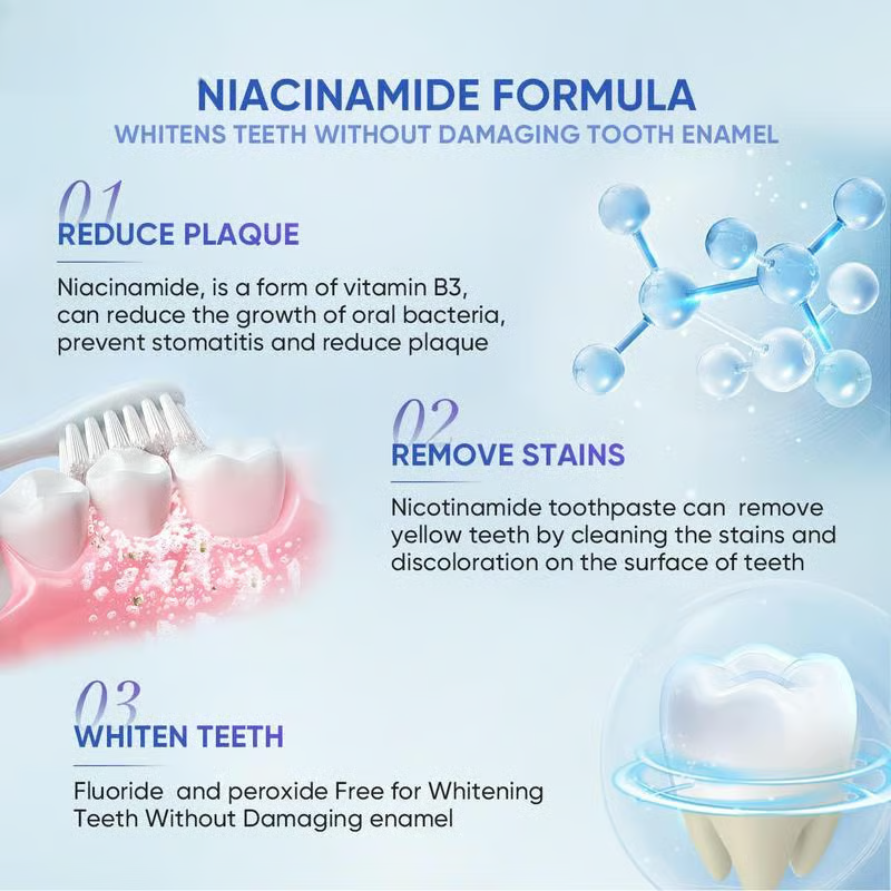 Niacinamide Whitening Toothpaste 2-Pack Natural Teeth Whitening & Gum Care