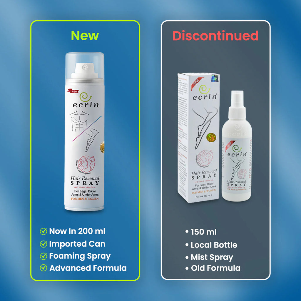 Ecrin Hair Removal Spray Instant Smooth Skin Formula
